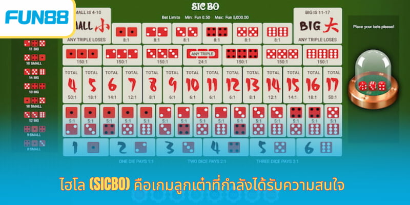 ไฮโลออนไลน์ Sic Bo เกมเสี่ยงทายสุดคลาสสิก ไฮโล (Sicbo) คือเกมลูกเต๋าที่กำลังได้รับความสนใจ